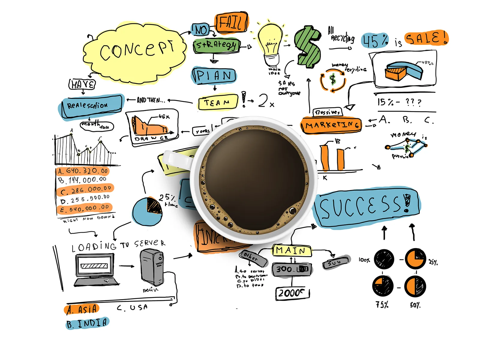 Totus Consultancy